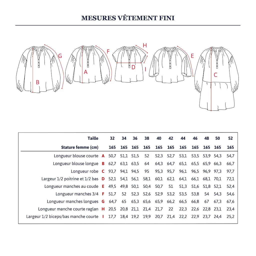 OKINAWA mesures produit fini.webp