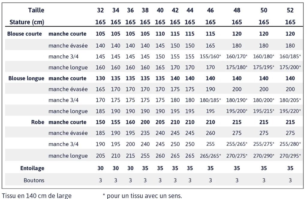 Tableau Okinawa.webp