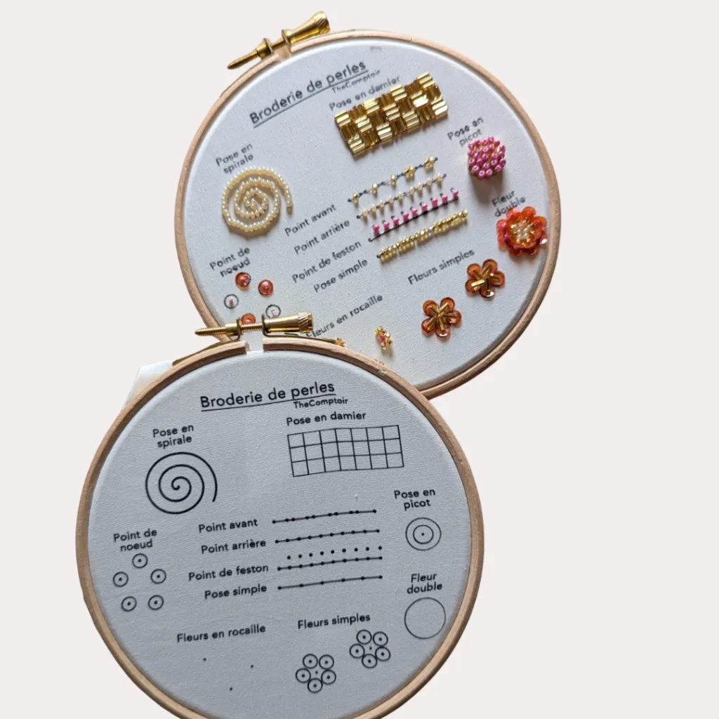 kit broderie perles.webp