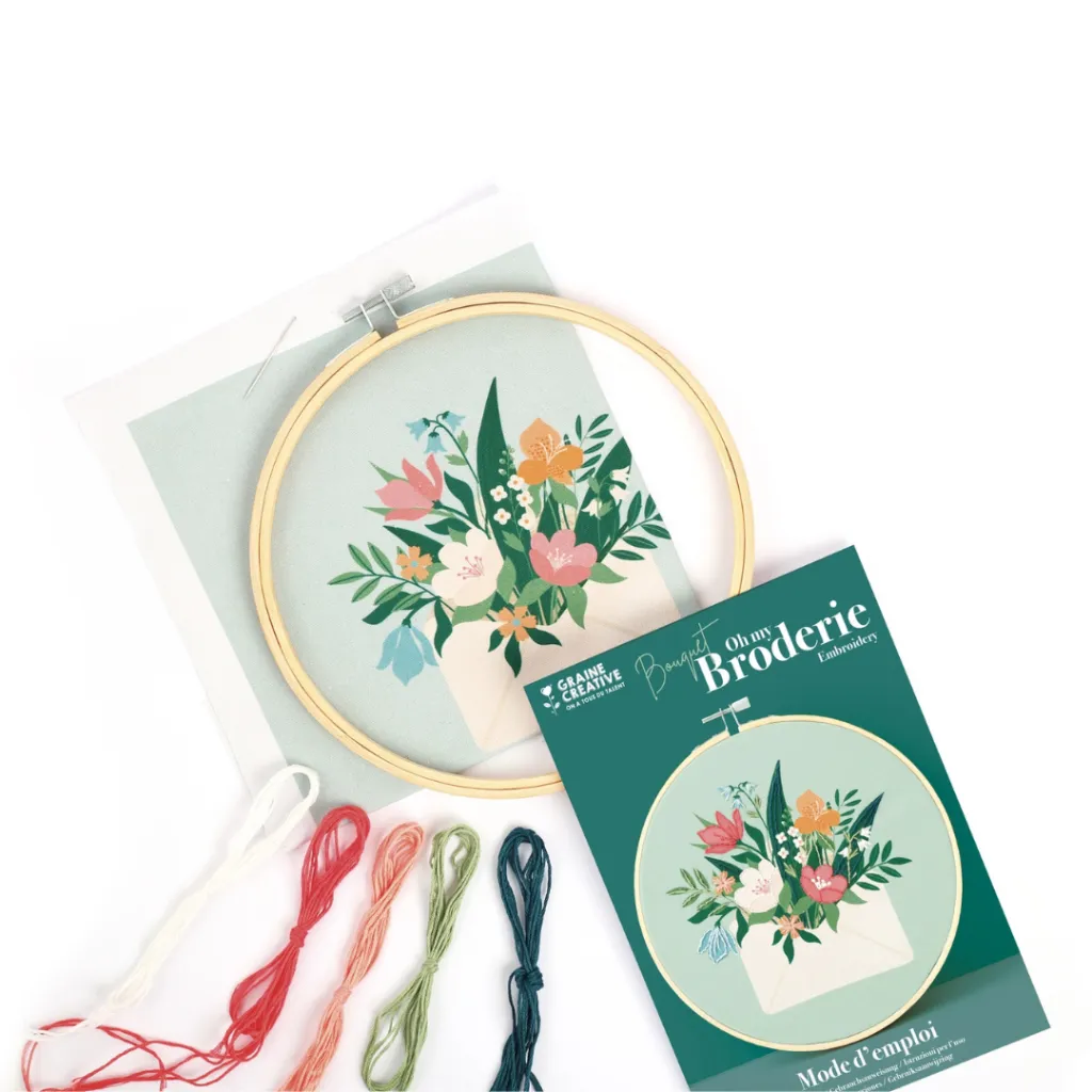 GRAINE KIT broderie enveloppe fleurie - contenu.webp