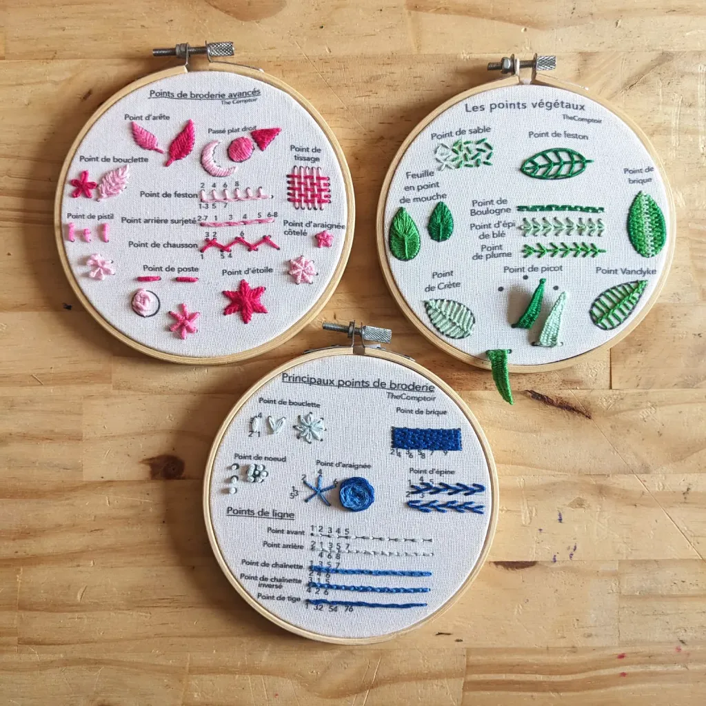 [kit apprentissage triple] Kit de broderie 3 en 1