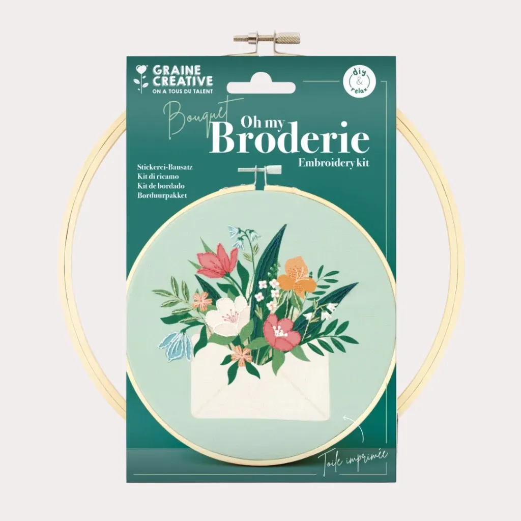 Kit broderie partielle Enveloppe fleurie